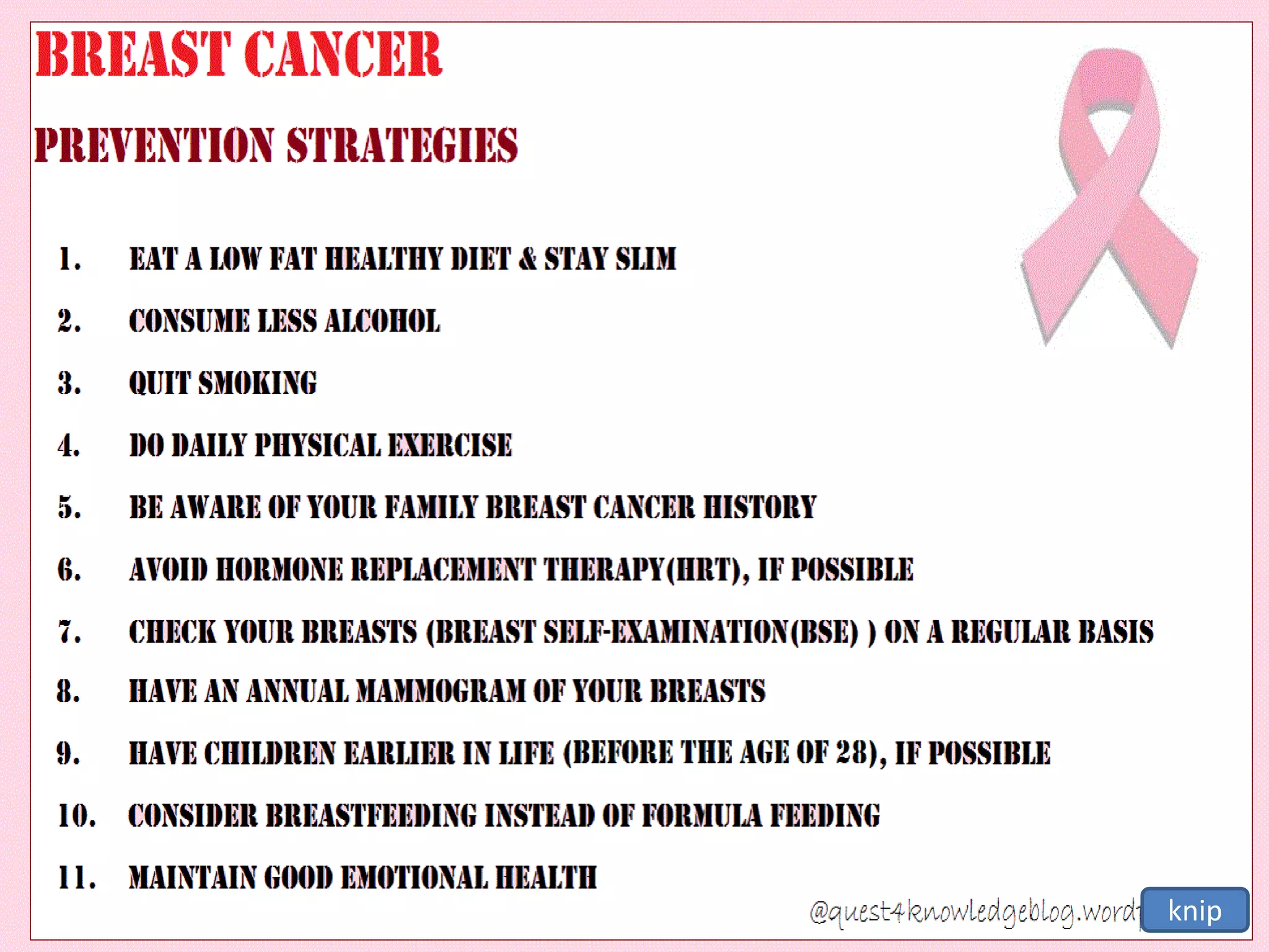 A Topic Where Every Woman Must Know. Early warning signs of breast ...