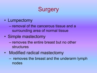 Breast cancer  سرطان الثدي