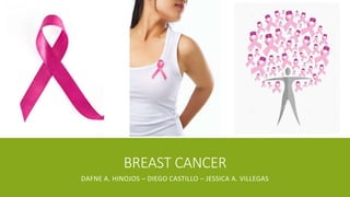 BREAST CANCER
DAFNE A. HINOJOS – DIEGO CASTILLO – JESSICA A. VILLEGAS
 