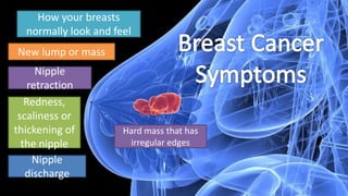 Breast cancer Case Study | PPTX