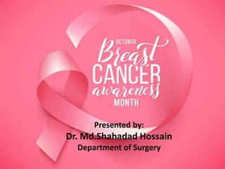 Presented by:
Dr. Md.Shahadad Hossain
Department of Surgery
 