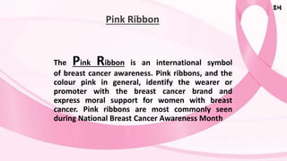Breast Cancer | PPTX