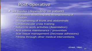 Breast cancer ppt med surg | PPTX