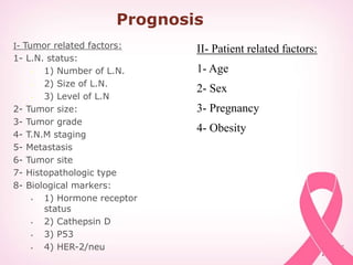 Treatment
I- Early breast cancer:
•
Non invasive (Stage 0) → Surgery ± Adjuvant
(postoperative) therapy
•
Stage I & II → S...