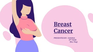 Breast
Cancer
PRESENTED BY:- KANIKA
3RD YEAR
{Bsc. Nsg}
 