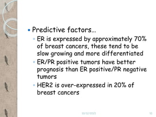 Breast cancer | PPTX