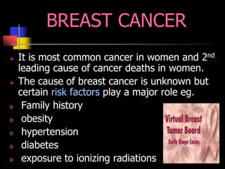 BREAST CANCER
 It is most common cancer in women and 2nd
leading cause of cancer deaths in women.
 The cause of breast cancer is unknown but
certain risk factors play a major role eg.
o Family history
o obesity
o hypertension
o diabetes
o exposure to ionizing radiations
 