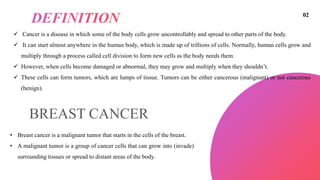 Breast Cancer and its types, signs and symptoms | PPTX