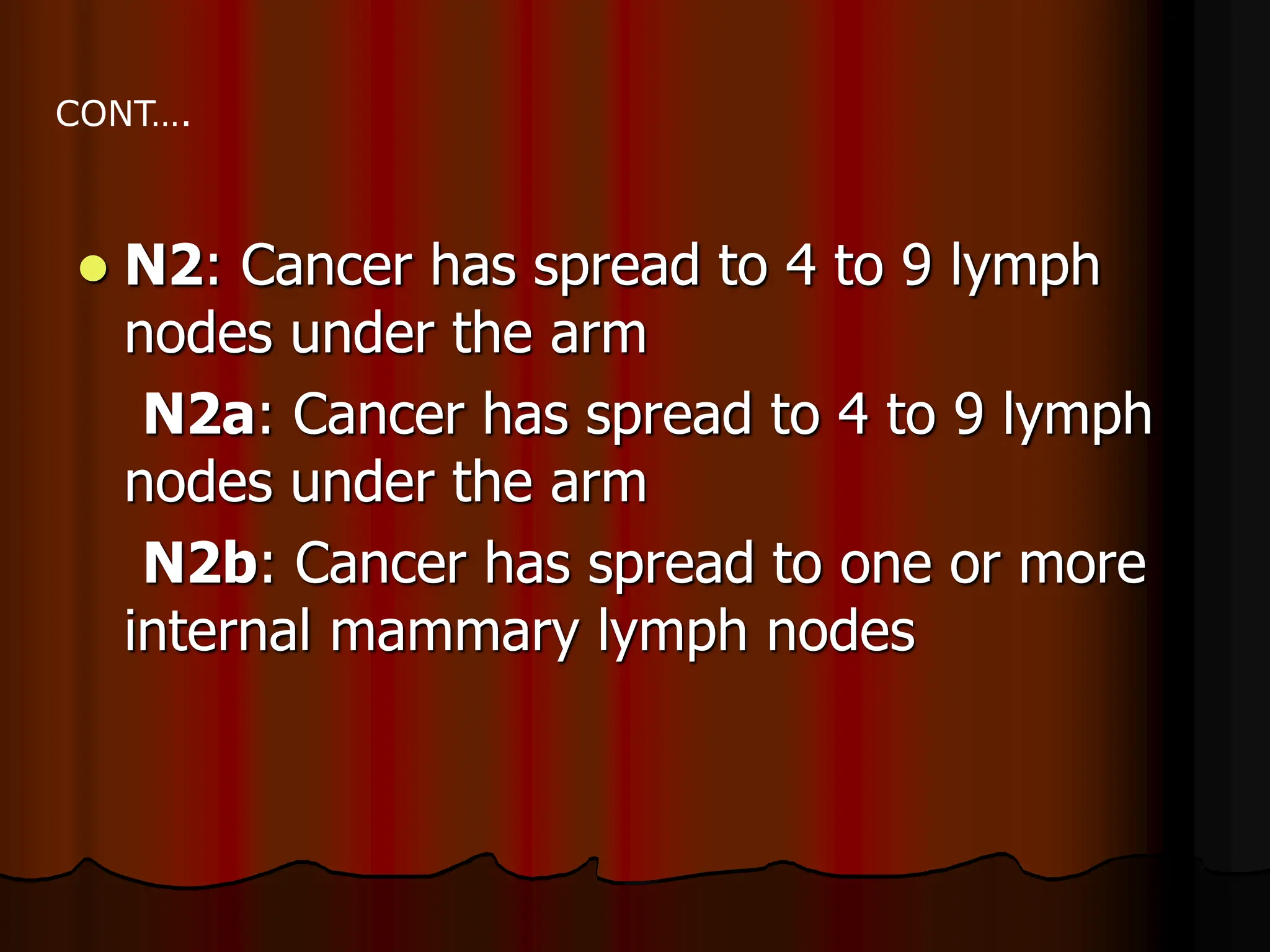 Breast cancer and nursing management of patients | PPTX