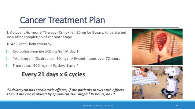 Cost Of Tamoxifen At Cvs