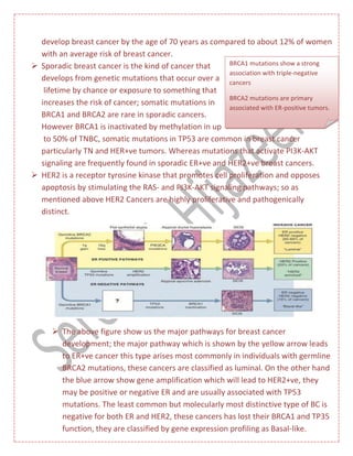 Breast Cancer And Ovarian Cysts | PDF
