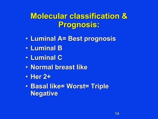 Molecular classification &
Prognosis:
• Luminal A= Best prognosis
• Luminal B
• Luminal C
• Normal breast like
• Her 2+
• Basal like= Worst= Triple
Negative
14
 