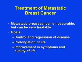 Treatment of Metastatic
Breast Cancer
• Metastatic breast cancer is not curable,
but can be very treatable
• Goals:
–Control and regression of disease
–Prolongation of life
–Improvement in symptoms and
quality of life
 