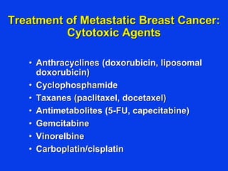 Treatment of Metastatic Breast Cancer:
Cytotoxic Agents
• Anthracyclines (doxorubicin, liposomal
doxorubicin)
• Cyclophosphamide
• Taxanes (paclitaxel, docetaxel)
• Antimetabolites (5-FU, capecitabine)
• Gemcitabine
• Vinorelbine
• Carboplatin/cisplatin
 