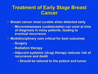 Treatment of Early Stage Breast
Cancer
• Breast cancer most curable when detected early
– Micrometastases (undetectable) can exist at time
of diagnosis in many patients, leading to
eventual recurrence
• Multidisciplinary care critical for best outcomes
– Surgery
– Radiation therapy
– Adjuvant systemic (drug) therapy reduces risk of
recurrence and death
» Should be tailored to the patient and tumor
 