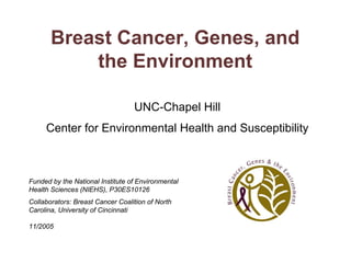 Breast Cancer, Genes, and
           the Environment

                                  UNC-Chapel Hill
     Center for Environmental Health and Susceptibility



Funded by the National Institute of Environmental
Health Sciences (NIEHS), P30ES10126
Collaborators: Breast Cancer Coalition of North
Carolina, University of Cincinnati

11/2005
 