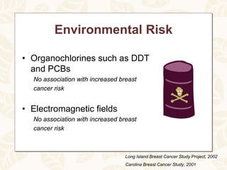 Environmental Risk

• Organochlorines such as DDT
  and PCBs
  No association with increased breast
  cancer risk


• Electromagnetic fields
  No association with increased breast
  cancer risk



                                  Long Island Breast Cancer Study Project, 2002
                                  Carolina Breast Cancer Study, 2001
 