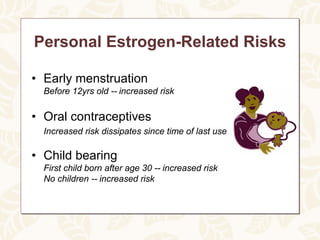Personal Estrogen-Related Risks

• Early menstruation
  Before 12yrs old -- increased risk

• Oral contraceptives
  Increased risk dissipates since time of last use

• Child bearing
  First child born after age 30 -- increased risk
  No children -- increased risk
 