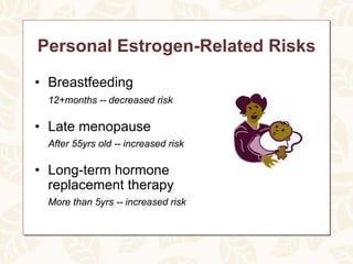 Personal Estrogen-Related Risks
• Breastfeeding
  12+months -- decreased risk

• Late menopause
  After 55yrs old -- increased risk

• Long-term hormone
  replacement therapy
  More than 5yrs -- increased risk
 