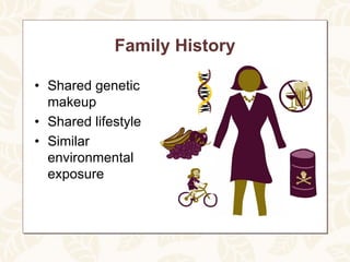 Family History

• Shared genetic
  makeup
• Shared lifestyle
• Similar
  environmental
  exposure
 