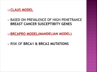 Claus Risk Model BREAST CANCER - RISK FACTOR & PATHOGENESIS.pdf