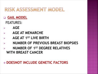 BREAST CANCER - RISK FACTOR & PATHOGENESIS.pdf