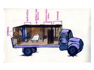  adaptability (stationary/mobile) for situational flexibility