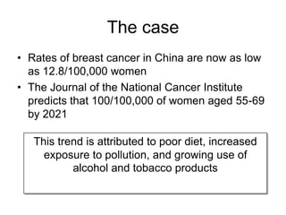 The caseRates of breast cancer in China are now as low as 12.8/100,000 womenThe Journal of the National Cancer Institute predicts that 100/100,000 of women aged 55-69 by 2021This trend is attributed to poor diet, increased exposure to pollution, and growing use of alcohol and tobacco products