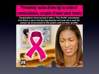 Breast Cancer Awareness - Cancer Education