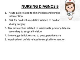 NURSING DIAGNOSIS
1. Acute pain related to skin incision and surgical
intervention
2. Risk for fluid volume deficit related to fluid and blood loss
during surgery
3. Risk for infection related to inadequate primary defence
secondary to surgical incision
4. Knowledge deficit related to postoperative care
5. Impaired self deficit related to surgical intervention
 