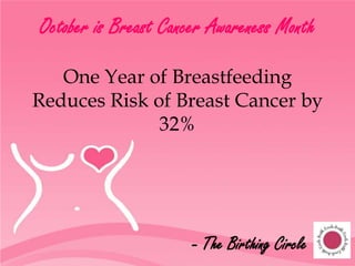 October is Breast Cancer Awareness Month

   One Year of Breastfeeding
Reduces Risk of Breast Cancer by
              32%




                      - The Birthing Circle
 