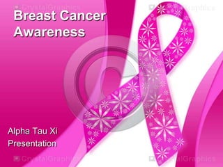 Breast Cancer
Awareness
Alpha Tau Xi
Presentation
 