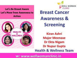 1Copyright © 2014 Well Woman Clinic. All rights reserved.
Breast Cancer
Awareness &
Screening
Kiran Ashri
Major Meenaxe
Dr Ekta Nigam
Dr Nupur Gupta
Health & Wellness Team
w: www.wellwomanclinic.in
 