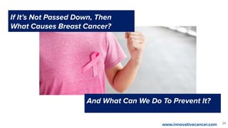 If It’s Not Passed Down, Then
What Causes Breast Cancer?
24
And What Can We Do To Prevent It?
www.innovativecancer.com
 