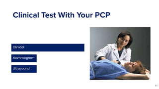 Clinical Test With Your PCP
Clinical
Mammogram
Ultrasound
41
 