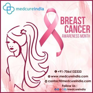 Breast Cancer Awareness Month | Medcureindia