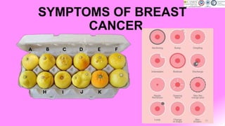 breast cancer awareness lecture.screening and prevention | PPTX