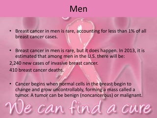 Men
• Breast cancer in men is rare, accounting for less than 1% of all
breast cancer cases.
• Breast cancer in men is rare, but it does happen. In 2013, it is
estimated that among men in the U.S. there will be:
2,240 new cases of invasive breast cancer.
410 breast cancer deaths.
• Cancer begins when normal cells in the breast begin to
change and grow uncontrollably, forming a mass called a
tumor. A tumor can be benign (noncancerous) or malignant.
 