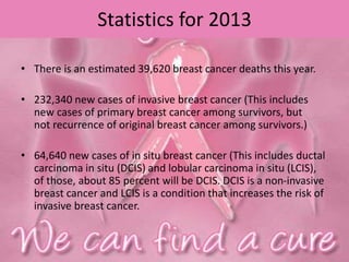 Statistics for 2013
• There is an estimated 39,620 breast cancer deaths this year.
• 232,340 new cases of invasive breast cancer (This includes
new cases of primary breast cancer among survivors, but
not recurrence of original breast cancer among survivors.)
• 64,640 new cases of in situ breast cancer (This includes ductal
carcinoma in situ (DCIS) and lobular carcinoma in situ (LCIS),
of those, about 85 percent will be DCIS. DCIS is a non-invasive
breast cancer and LCIS is a condition that increases the risk of
invasive breast cancer.
 