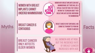 Breast cancer awareness session | PPTX