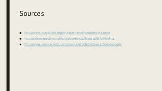 Sources
■ http://www.mayoclinic.org/diseases-conditions/breast-cancer
■ http://cshperspectives.cshlp.org/content/4/6/a013466.full#ref-11
■ http://www.sciencedirect.com/science/article/pii/S0012160606010967
 