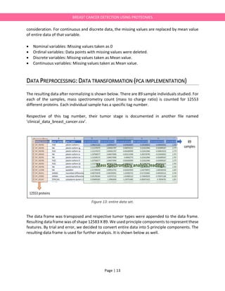 Page | 13
BREAST CANCER DETECTION USING PROTEOMES
consideration. For continuous and discrete data, the missing values are replaced by mean value
of entire data of that variable.
 Nominal variables: Missing values taken as 0
 Ordinal variables: Data points with missing values were deleted.
 Discrete variables: Missing values taken as Mean value.
 Continuous variables: Missing values taken as Mean value.
DATA PREPROCESSING: DATA TRANSFORMATION (PCA IMPLEMENTATION)
The resulting data after normalizing is shown below. There are 89 sample individuals studied. For
each of the samples, mass spectrometry count (mass to charge ratio) is counted for 12553
different proteins. Each individual sample has a specific tag number.
Respective of this tag number, their tumor stage is documented in another file named
‘clinical_data_breast_cancer.csv’.
Figure 13: entire data set.
The data frame was transposed and respective tumor types were appended to the data frame.
Resulting data frame was of shape 12583 X 89. We used principle components to represent these
features. By trial and error, we decided to convert entire data into 5 principle components. The
resulting data frame is used for further analysis. It is shown below as well.
 