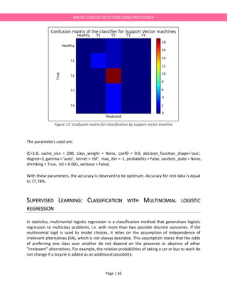 Page | 16
BREAST CANCER DETECTION USING PROTEOMES
Figure 17: Confusion matrix for classification by support vector machine
The parameters used are:
(C=1.0, cache_size = 200, class_weight = None, coef0 = 0.0, decision_function_shape='ovo',
degree=3, gamma = 'auto', kernel = 'rbf', max_iter = -1, probability = False, random_state = None,
shrinking = True, tol = 0.001, verbose = False)
With these parameters, the accuracy is observed to be optimum. Accuracy for test data is equal
to 77.78%.
SUPERVISED LEARNING: CLASSIFICATION WITH MULTINOMIAL LOGISTIC
REGRESSION
In statistics, multinomial logistic regression is a classification method that generalizes logistic
regression to multiclass problems, i.e. with more than two possible discrete outcomes. If the
multinomial logit is used to model choices, it relies on the assumption of independence of
irrelevant alternatives (IIA), which is not always desirable. This assumption states that the odds
of preferring one class over another do not depend on the presence or absence of other
"irrelevant" alternatives. For example, the relative probabilities of taking a car or bus to work do
not change if a bicycle is added as an additional possibility.
 