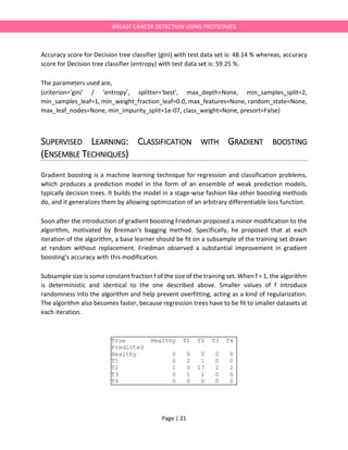 Page | 21
BREAST CANCER DETECTION USING PROTEOMES
Accuracy score for Decision tree classifier (gini) with test data set is: 48.14 % whereas, accuracy
score for Decision tree classifier (entropy) with test data set is: 59.25 %.
The parameters used are,
(criterion='gini' / ‘entropy’, splitter='best', max_depth=None, min_samples_split=2,
min_samples_leaf=1, min_weight_fraction_leaf=0.0, max_features=None, random_state=None,
max_leaf_nodes=None, min_impurity_split=1e-07, class_weight=None, presort=False)
SUPERVISED LEARNING: CLASSIFICATION WITH GRADIENT BOOSTING
(ENSEMBLE TECHNIQUES)
Gradient boosting is a machine learning technique for regression and classification problems,
which produces a prediction model in the form of an ensemble of weak prediction models,
typically decision trees. It builds the model in a stage-wise fashion like other boosting methods
do, and it generalizes them by allowing optimization of an arbitrary differentiable loss function.
Soon after the introduction of gradient boosting Friedman proposed a minor modification to the
algorithm, motivated by Breiman's bagging method. Specifically, he proposed that at each
iteration of the algorithm, a base learner should be fit on a subsample of the training set drawn
at random without replacement. Friedman observed a substantial improvement in gradient
boosting's accuracy with this modification.
Subsample size is some constant fraction f of the size of the training set. When f = 1, the algorithm
is deterministic and identical to the one described above. Smaller values of f introduce
randomness into the algorithm and help prevent overfitting, acting as a kind of regularization.
The algorithm also becomes faster, because regression trees have to be fit to smaller datasets at
each iteration.
True Healthy T1 T2 T3 T4
Predicted
Healthy 0 0 0 0 0
T1 0 2 1 0 0
T2 1 0 17 2 2
T3 0 1 1 0 0
T4 0 0 0 0 0
 