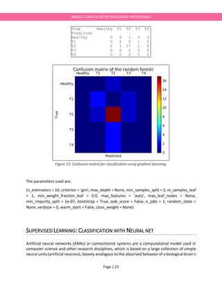 Page | 23
BREAST CANCER DETECTION USING PROTEOMES
Figure 23: Confusion matrix for classification using gradient boosting.
The parameters used are,
(n_estimators = 10, criterion = 'gini', max_depth = None, min_samples_split = 2, in_samples_leaf
= 1, min_weight_fraction_leaf = 0.0, max_features = 'auto', max_leaf_nodes = None,
min_impurity_split = 1e-07, bootstrap = True, oob_score = False, n_jobs = 1, random_state =
None, verbose = 0, warm_start = False, class_weight = None)
SUPERVISED LEARNING: CLASSIFICATION WITH NEURAL NET
Artificial neural networks (ANNs) or connectionist systems are a computational model used in
computer science and other research disciplines, which is based on a large collection of simple
neural units (artificial neurons), loosely analogous to the observed behavior of a biological brain's
True Healthy T1 T2 T3 T4
Predicted
Healthy 0 0 1 0 0
T1 0 2 0 1 0
T2 0 1 17 1 0
T3 0 0 2 0 0
T4 0 0 2 0 0
 