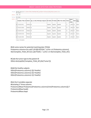 Page | 33
BREAST CANCER DETECTION USING PROTEOMES
#Edit some names for potential matching later (TCGA)
Proteomics.columns=[re.sub('.[0-9][0-9]TCGA','',x) for x in Proteomics.columns]
IDs['Complete_TCGA_ID']=[re.sub('TCGA-','',x) for x in IDs['Complete_TCGA_ID']]
#Code the tumor type to the patient ID
IDDict=dict(zip(IDs['Complete_TCGA_ID'],IDs['Tumor']))
#Add the healthy subjects
IDDict[Proteomics.columns[-3]]='Healthy'
IDDict[Proteomics.columns[-2]]='Healthy'
IDDict[Proteomics.columns[-1]]='Healthy'
#Get the X variables separate
#Excluding 1st three columns
ProteomicsXRaw=Proteomics[Proteomics.columns[3:len(Proteomics.columns)]].T
ProteomicsXRaw.head()
ProteomicsXRaw.shape
 