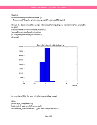 Page | 35
BREAST CANCER DETECTION USING PROTEOMES
#Scaling
for inputs in range(len(ProteomicsX.T)):
ProteomicsX.T[inputs]=preprocessing.scale(ProteomicsX.T[inputs])
#How is the distribution of the sample intensities after imputing and transforming? More suitable
for PCA?
SampleIntensities=ProteomicsX.sum(axis=0)
SampleDist=plt.hist(SampleIntensities)
plt.title('Sample Intensity Distribution')
plt.show()
IntermedSet=[IDDict[x] for x in list(ProteomicsXRaw.index)]
#PCA
pca=PCA(n_components=5)
ProteomicsX_pca=pca.fit(ProteomicsX)
ProteomicsX_pca2=ProteomicsX_pca.transform(ProteomicsX)
 