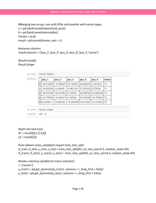 Page | 36
BREAST CANCER DETECTION USING PROTEOMES
#Merging two arrays, one with PCAs and another with tumor types.
a = pd.DataFrame(ProteomicsX_pca2)
b = pd.DataFrame(IntermedSet)
frames = [a,b]
result = pd.concat(frames, axis = 1)
#rename columns
result.columns = ['pca_1','pca_2','pca_3','pca_4','pca_5','tumor']
Results.head()
Result.shape
#split into test train.
X1 = result[[0,1,2,3,4]]
y1 = result[[5]]
from sklearn.cross_validation import train_test_split
X_train, X_test, y_train, y_test = train_test_split(X1, y1, test_size=0.3, random_state=45)
X_train1, X_test1, y_train1, y_test1 = train_test_split(X1, y1, test_size=0.3, random_state=45)
#make y dummy variable for train1 and test1
i = ['tumor']
y_train1 = pd.get_dummies(y_train1, columns = i, drop_first = False)
y_test1 = pd.get_dummies(y_test1, columns = i, drop_first = False)
 