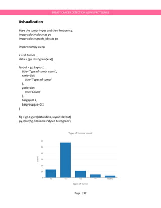 Page | 37
BREAST CANCER DETECTION USING PROTEOMES
#visualization
#see the tumor types and their frequency.
import plotly.plotly as py
import plotly.graph_objs as go
import numpy as np
x = y1.tumor
data = [go.Histogram(x=x)]
layout = go.Layout(
title='Type of tumor count',
xaxis=dict(
title='Types of tumor'
),
yaxis=dict(
title='Count'
),
bargap=0.2,
bargroupgap=0.1
)
fig = go.Figure(data=data, layout=layout)
py.iplot(fig, filename='styled histogram')
 