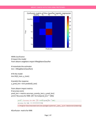 Page | 47
BREAST CANCER DETECTION USING PROTEOMES
#KNN classification
# import the model
from sklearn.neighbors import KNeighborsClassifier
# instantiate the estimator
knn = KNeighborsClassifier()
# fit the model
knn.fit(X_train, y_train)
# predict the response
y_pred_knn = knn.predict(X_test)
from sklearn import metrics
# accuracy score
pred_knn = metrics.accuracy_score(y_test, y_pred_knn)
print ("Accuracy for KNN: {}%".format(pred_knn * 100))
#Confusion matrix for KNN
 